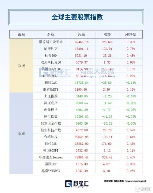 推荐阿根廷服务器价格实惠