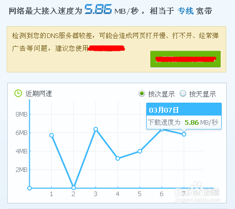 云服务器带宽，选择共享型还是独享型呢？