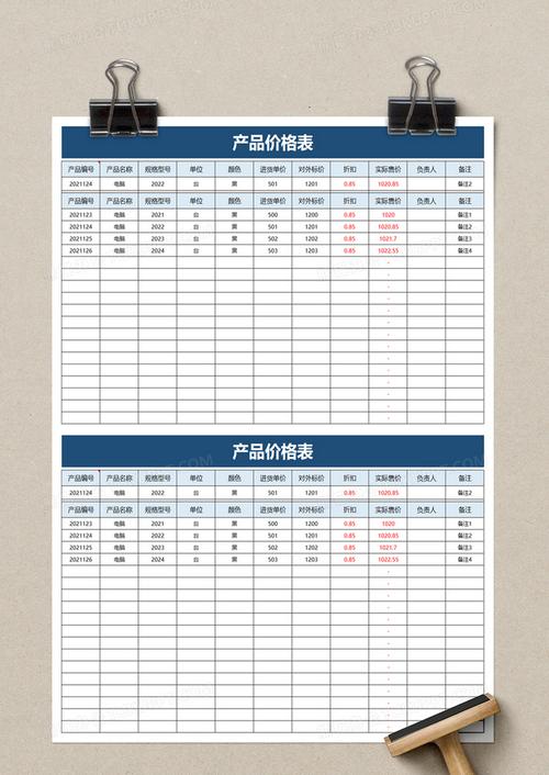 表格存储价格_表格存储服务 CloudTable - 酷盾安全