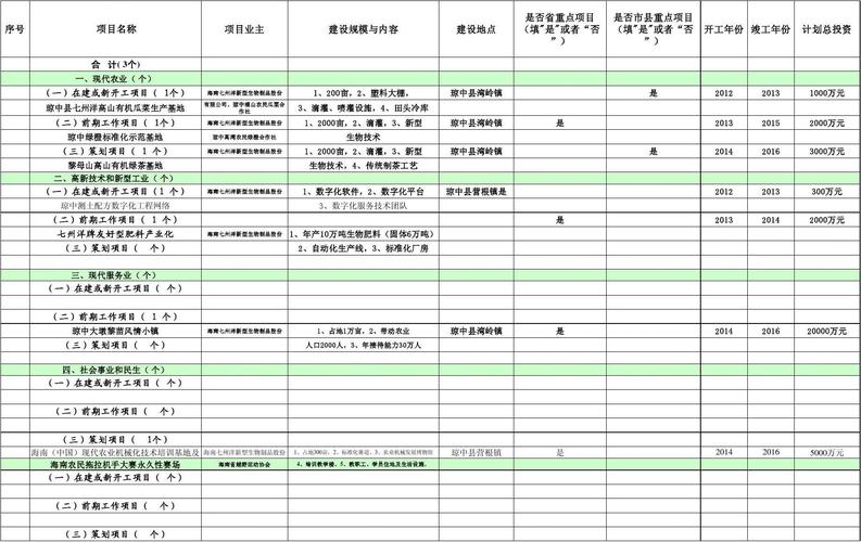 标准库_标准条目库配置