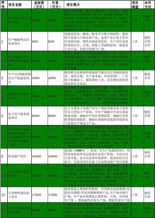 标准库_标准条目库配置