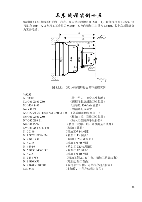 编程技能_编程实例