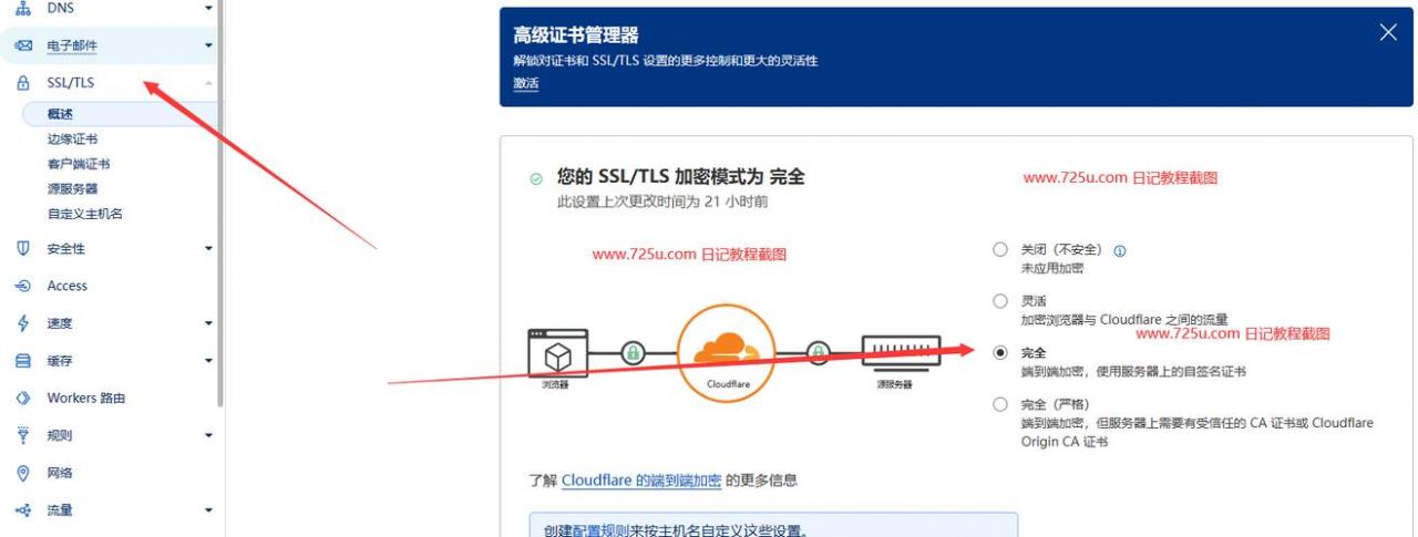 cdn系统未同步到您的ssl证书_部署SSL证书到CDN