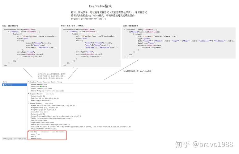 ajax写法_核心代码简析