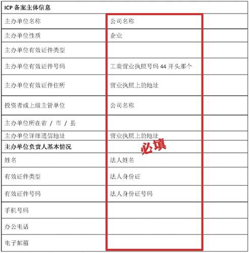 备案不同主体_“备案联系方式”填写要求