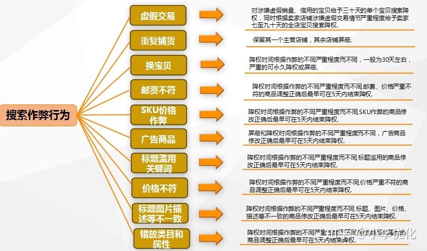 北京seo网站诊断_网站推广（SEO设置）