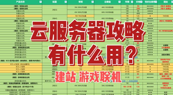 笔记本改装服务器_配置AP通过Web网管方式上线