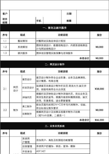 北京专业网站设计报价_数据治理实施专业服务