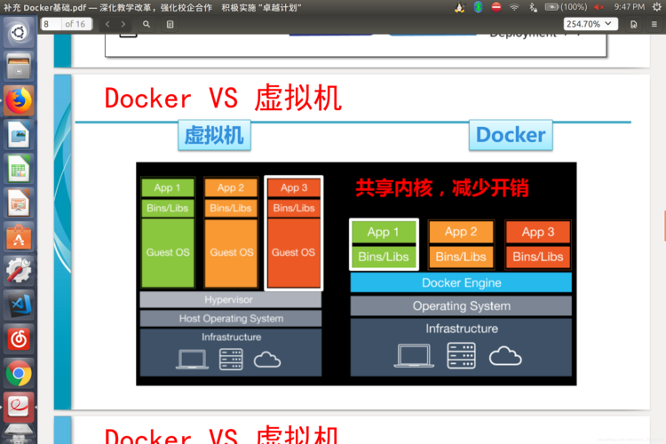 海外云服务器中的OpenStack是干嘛的？