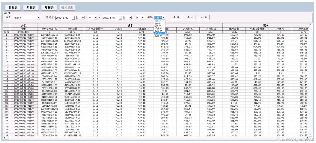 报表sql_报表