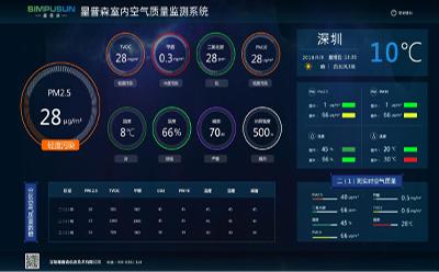 北京pm2.5_登录界面及首页