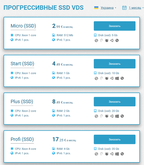 乌克兰网站服务器租用一般多少钱？