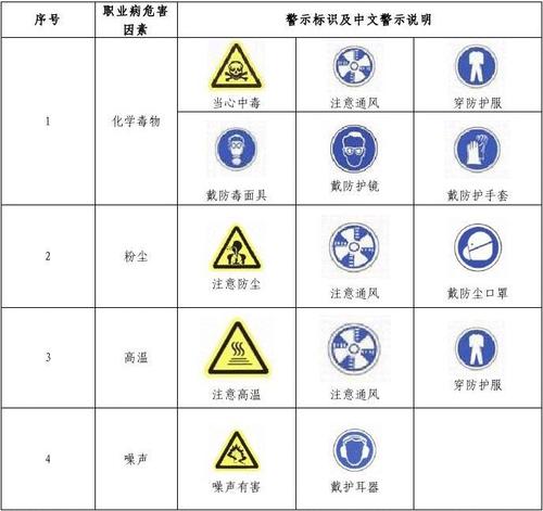 标识符声明_标识符