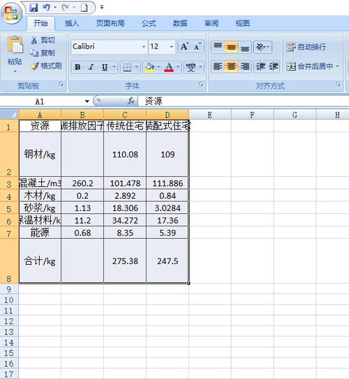 把图片转换成excel _excel解析转换成json格式数据（API名称：excelToJson）