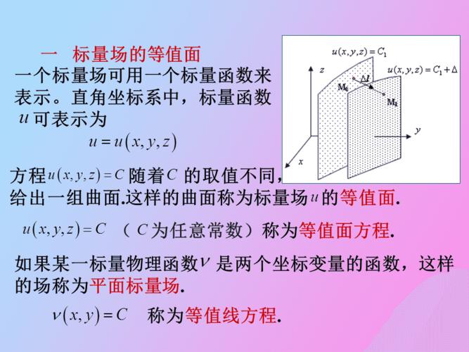 标量(GRAPHQL) _标量函数