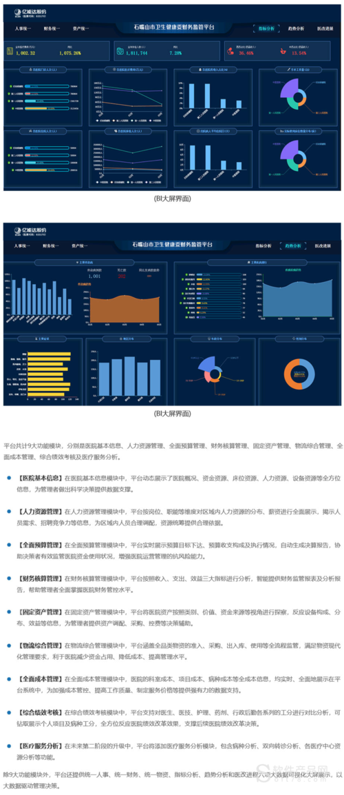 bi大数据分析_大数据分析