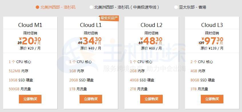 的美国洛杉矶云服务器多少钱一个月？