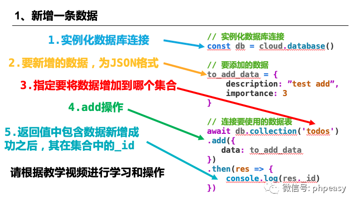 变量查询云开发数据库_变量