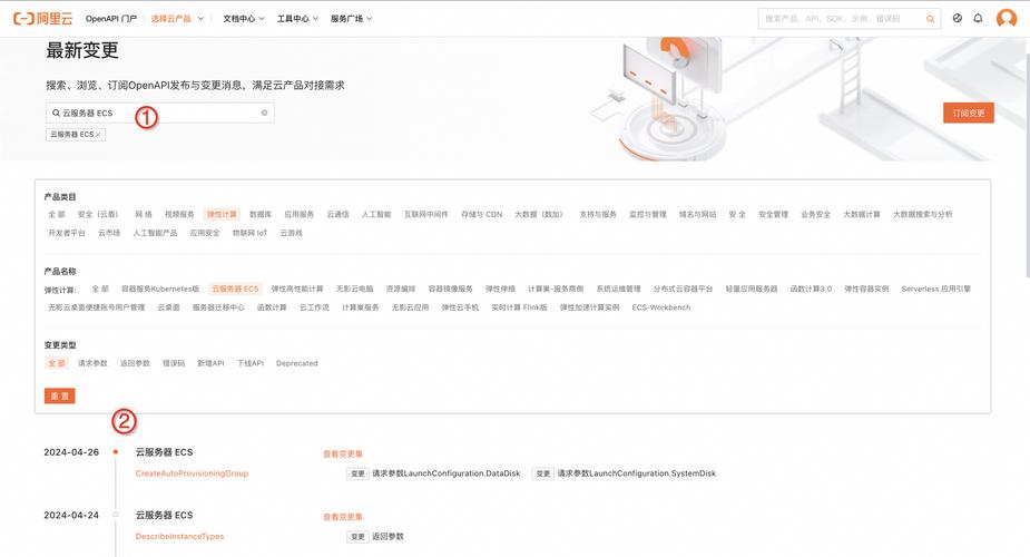 北京网站开发要多少钱_API中心 API Hub
