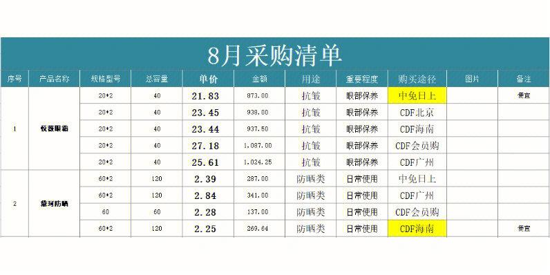 比价网站源码整站程序_源码咨询