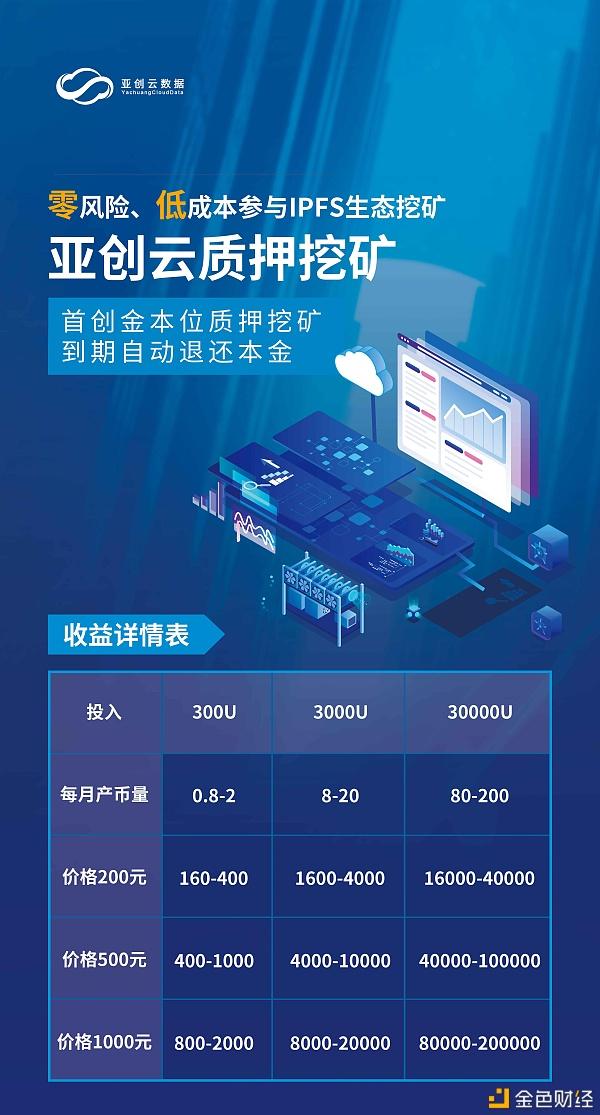 SWARM官网发布： 8月2号开始质押挖矿