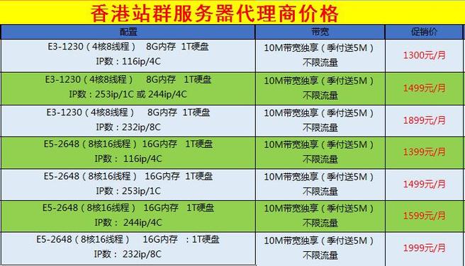 香港站群服务器的带宽多大呢？