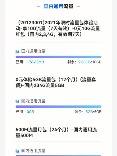 便宜的vps 国内_发送国内短信