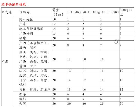 企业邮箱一年多少钱？