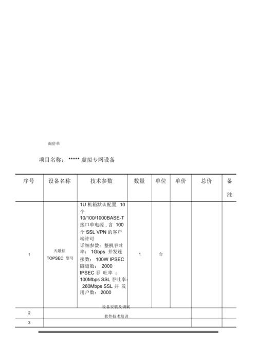 不同网站建设报价单_创建设备