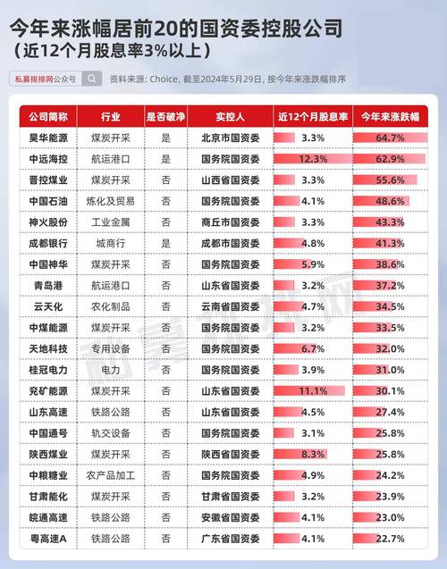 最新消息：com域名要涨价了