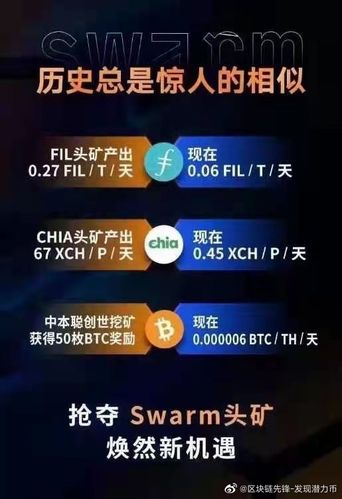 Swarm即将生产币，这些规则你知道吗？