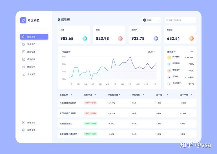 bmob后端云 数据库_创建后端