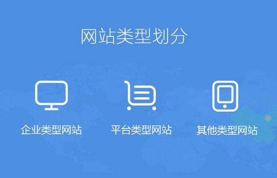 北京网络网站建设价格低_创建设备