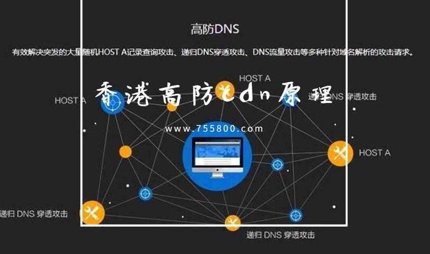 高防CDN要选多大防御？哪些网站需要高防CDN？