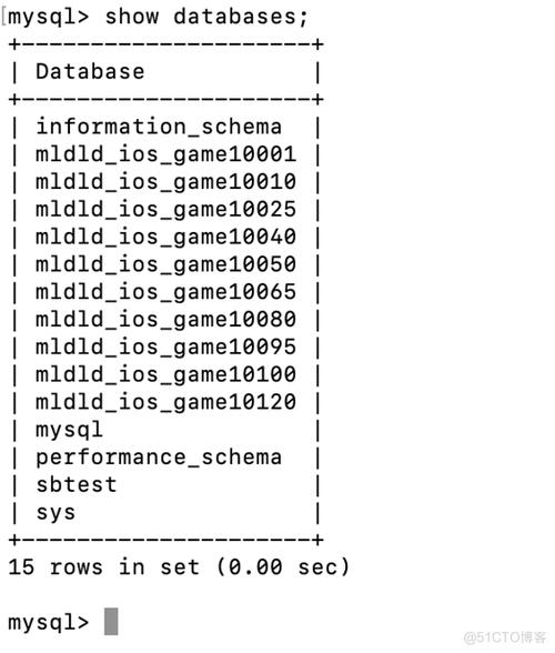 本地mysql数据库初始密码_本地MySQL迁移到RDS for MySQL