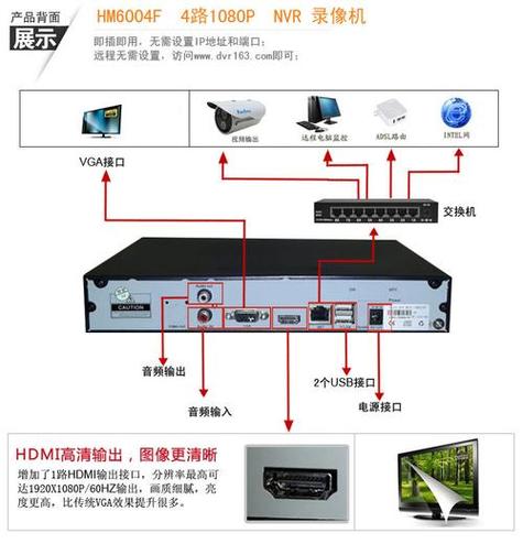 云虚拟主机远程连接数据库的4个步骤