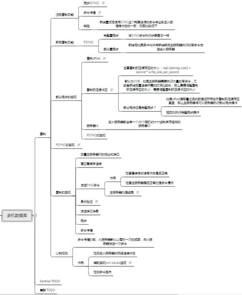 本地缓存和云数据库_配置JobHistory本地磁盘缓存