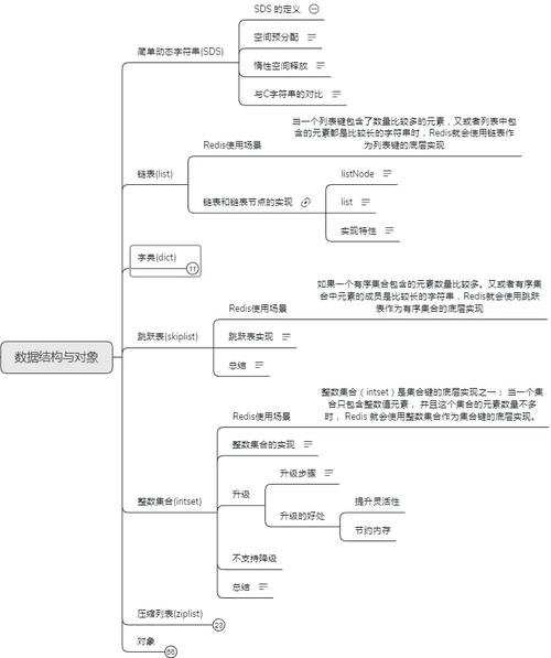 本地缓存和云数据库_配置JobHistory本地磁盘缓存