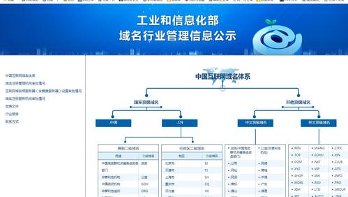 不需备案的云主机_哪些域名后缀不需要备案