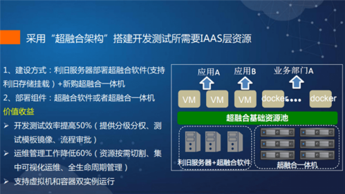 如何租用深圳云服务器？