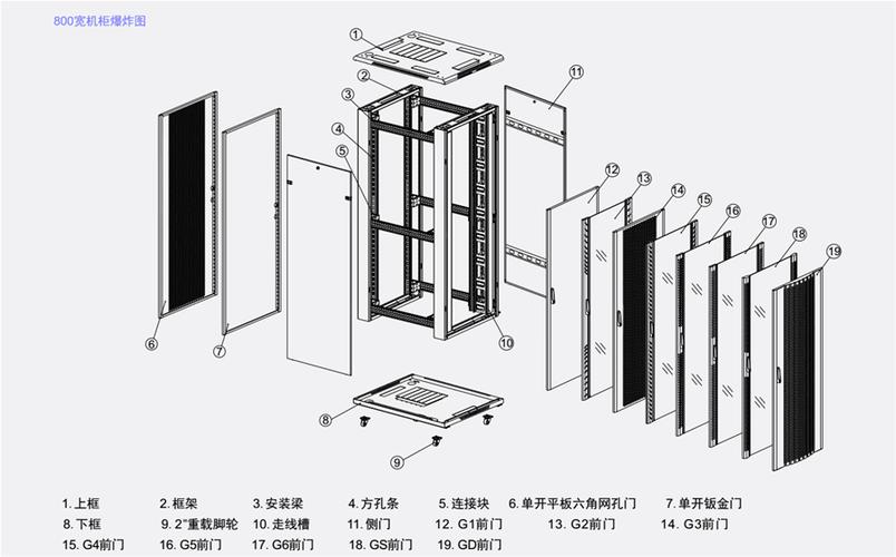 服务器机柜怎么安装？