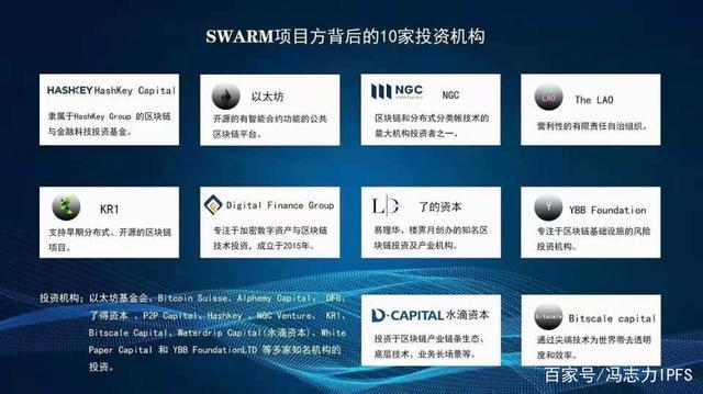 Swarm&BZZ项目投资价值，它的火爆是什么原因？