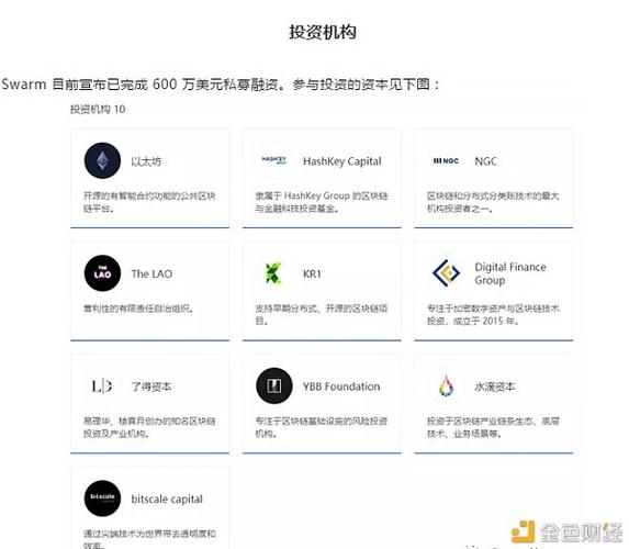 Swarm&BZZ项目投资价值，它的火爆是什么原因？