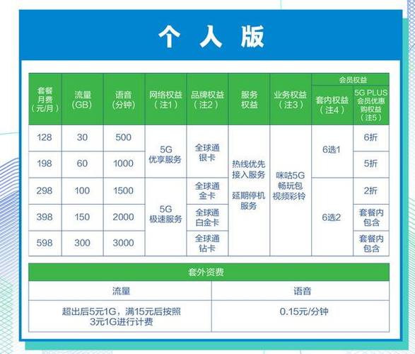 北京移动网站建设公司价格_移动Class