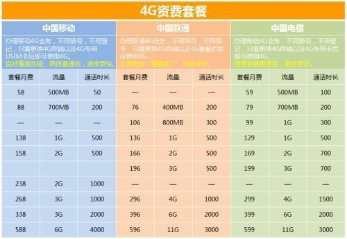 北京移动网站建设公司价格_移动Class