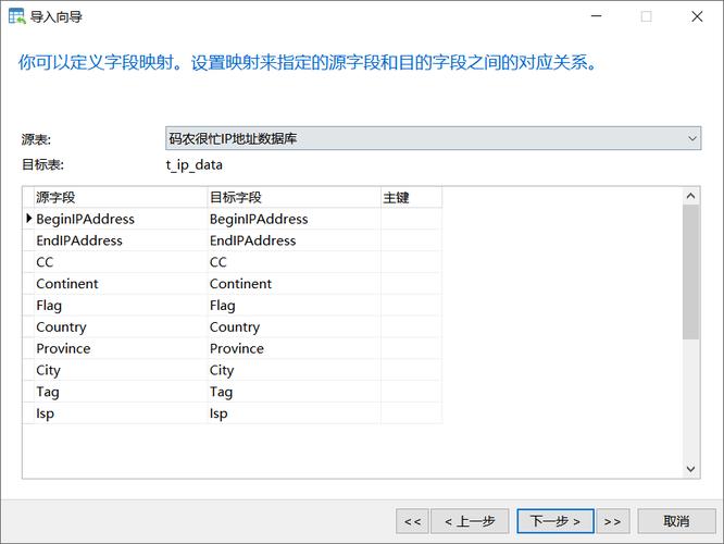 百万级数据库优化方案mysql_如何理解“百万级的IP黑名单库”？