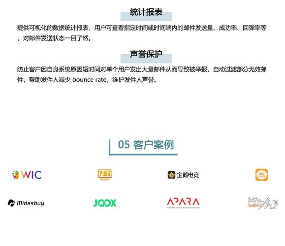 变量邮件推送_邮件