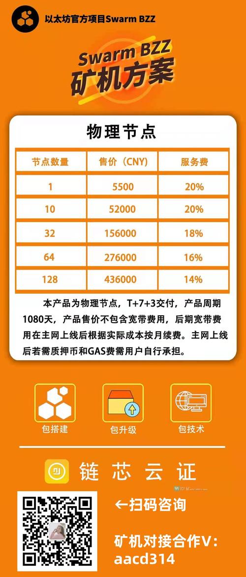 BZZ矿工还能够挖多少币？仅725万枚还想错过吗？