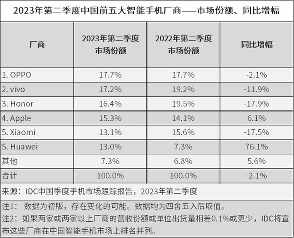 2021中国IDC产业发现大会成功召开，IDC行业将快速发展