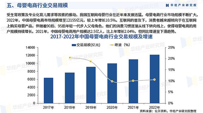 2021中国IDC产业发现大会成功召开，IDC行业将快速发展